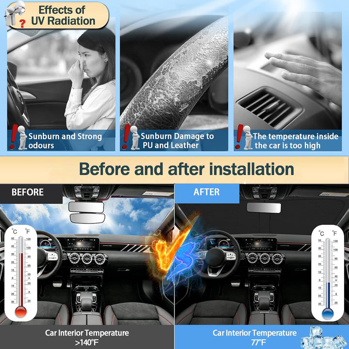 SHAOHAO [Upgrade] Auto Sonnenschutz für Mercedes A-Klasse W177 2020-2026 Faltbare Frontscheibe Sonne