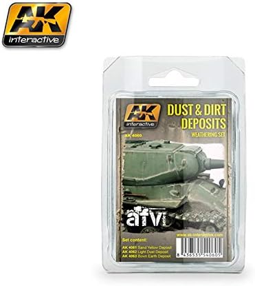AK Interactive AFV AK4060 Dust & Dirt Deposits Weathering Acrylic Paint Set
