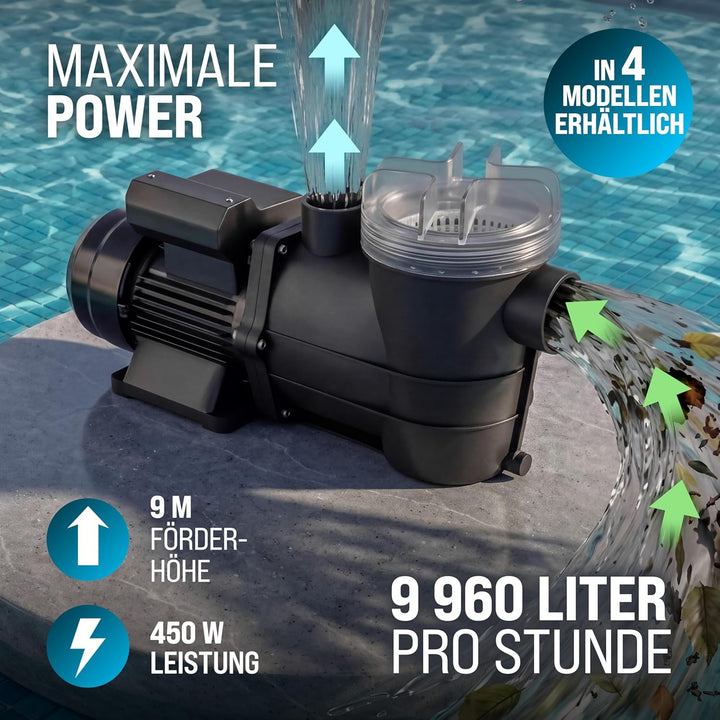 monzana Filterpumpe 9.960 l/h mit Vorfilter Poolpumpe Umwälzpumpe Sandfilter Pool Pumpe 9,0m Förderh