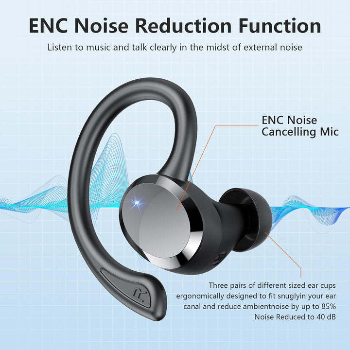 Bluetooth Kopfhörer Sport, Kopfhörer Kabellos Bluetooth 5.4 mit 4 ENC Noise Cancelling Mic, Kabellos