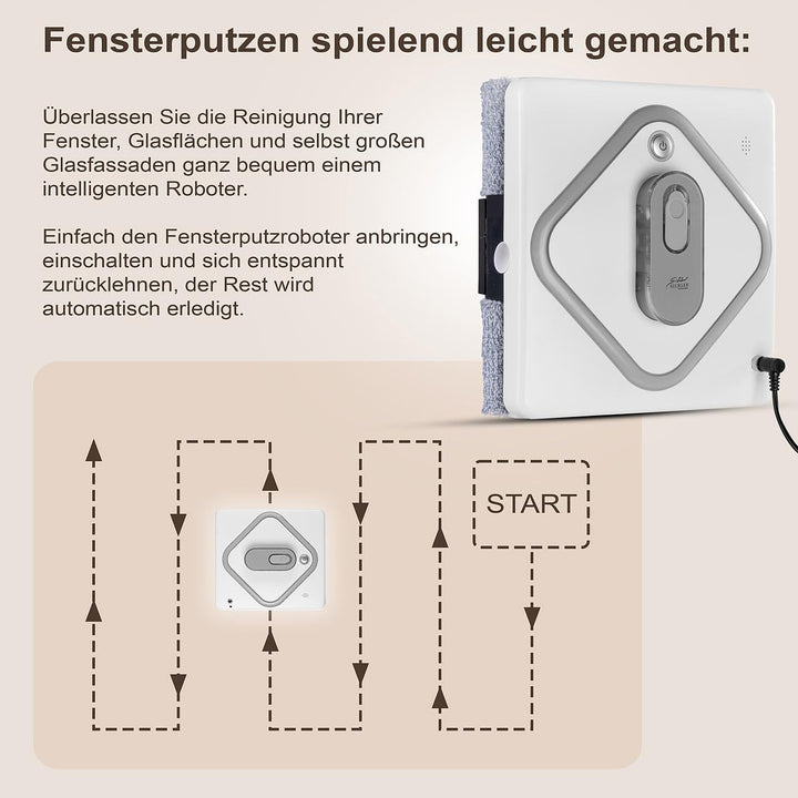 Sichler Haushaltsgeräte Fensterputzer: Profi WLAN Fensterputzroboter, Motorrollen, 3 Sprühköpfe, Rem