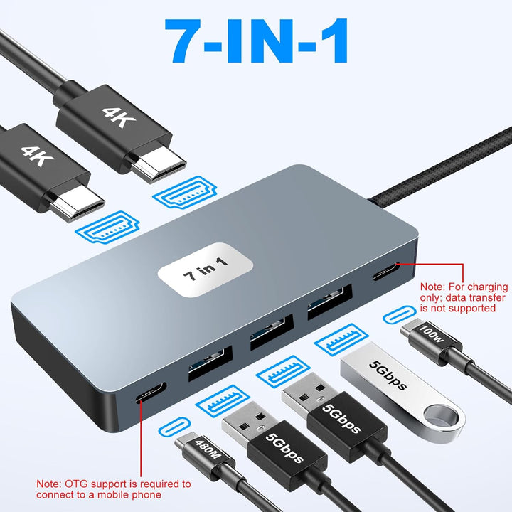 USB C Hub 2 HDMI 4K PD100W 4 USB A/C 3.0/2.0, 7 IN 1 Docking Station USB C Adapter Dockingstation La