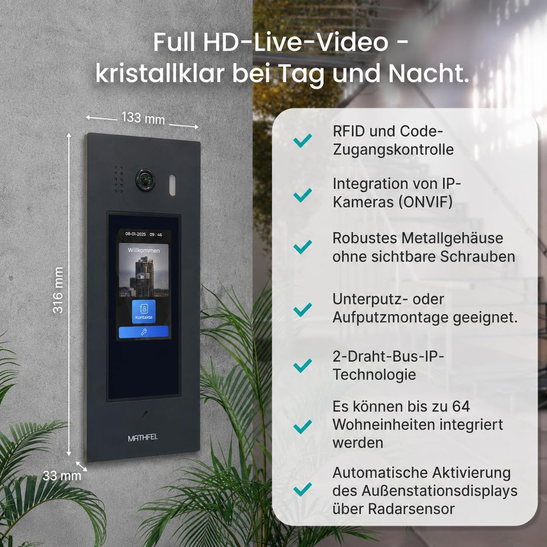 Mathfel 2 Draht Bus Türsprechanlage 1 bis 20 Familienhaus, RFID und Code Zutrittskontrolle, Frontpla