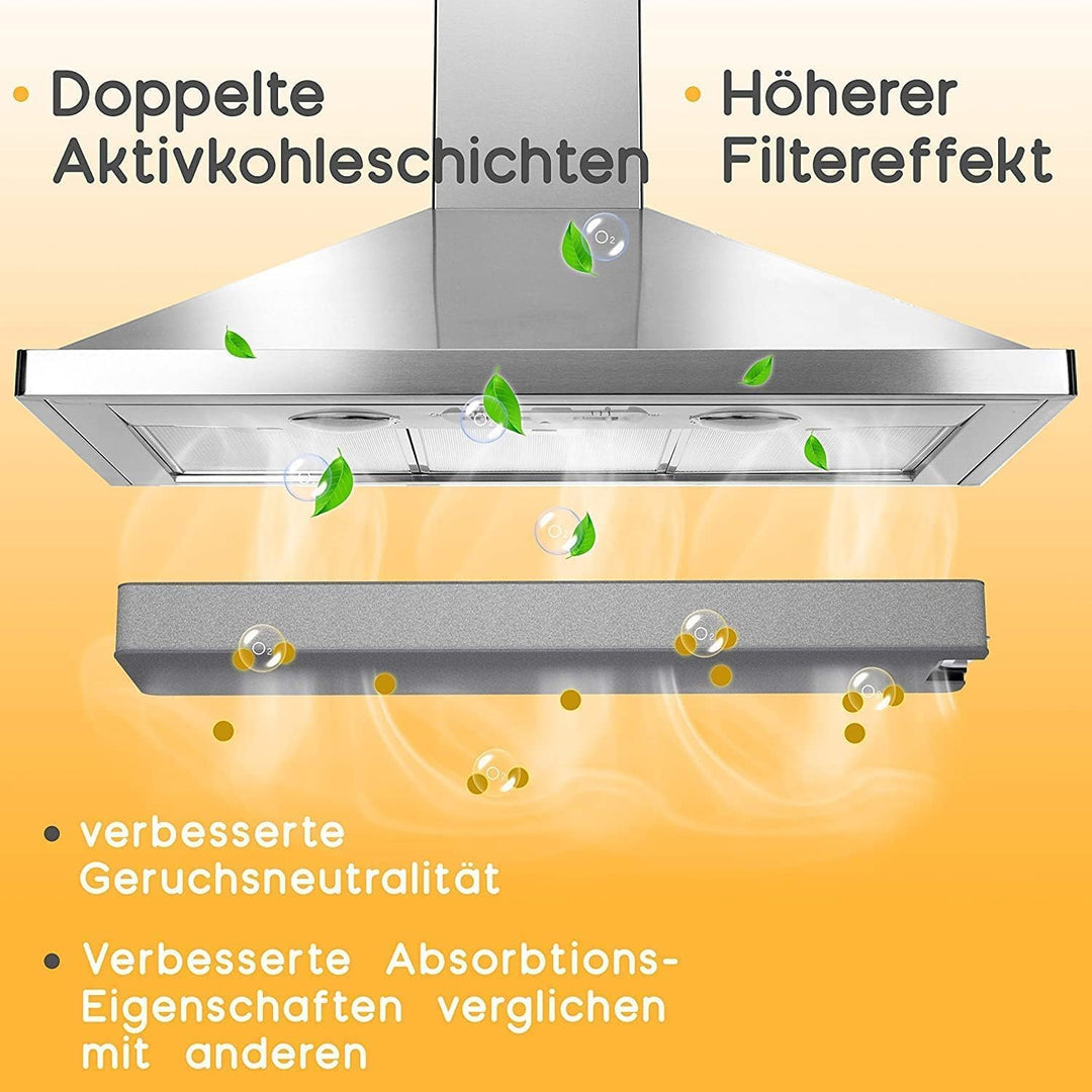KF3TEC® Aktivkohlefilter ähnlich DKF13-1 bzw. 6485741, passend für Miele Dunstabzugshauben DA 3XXX z
