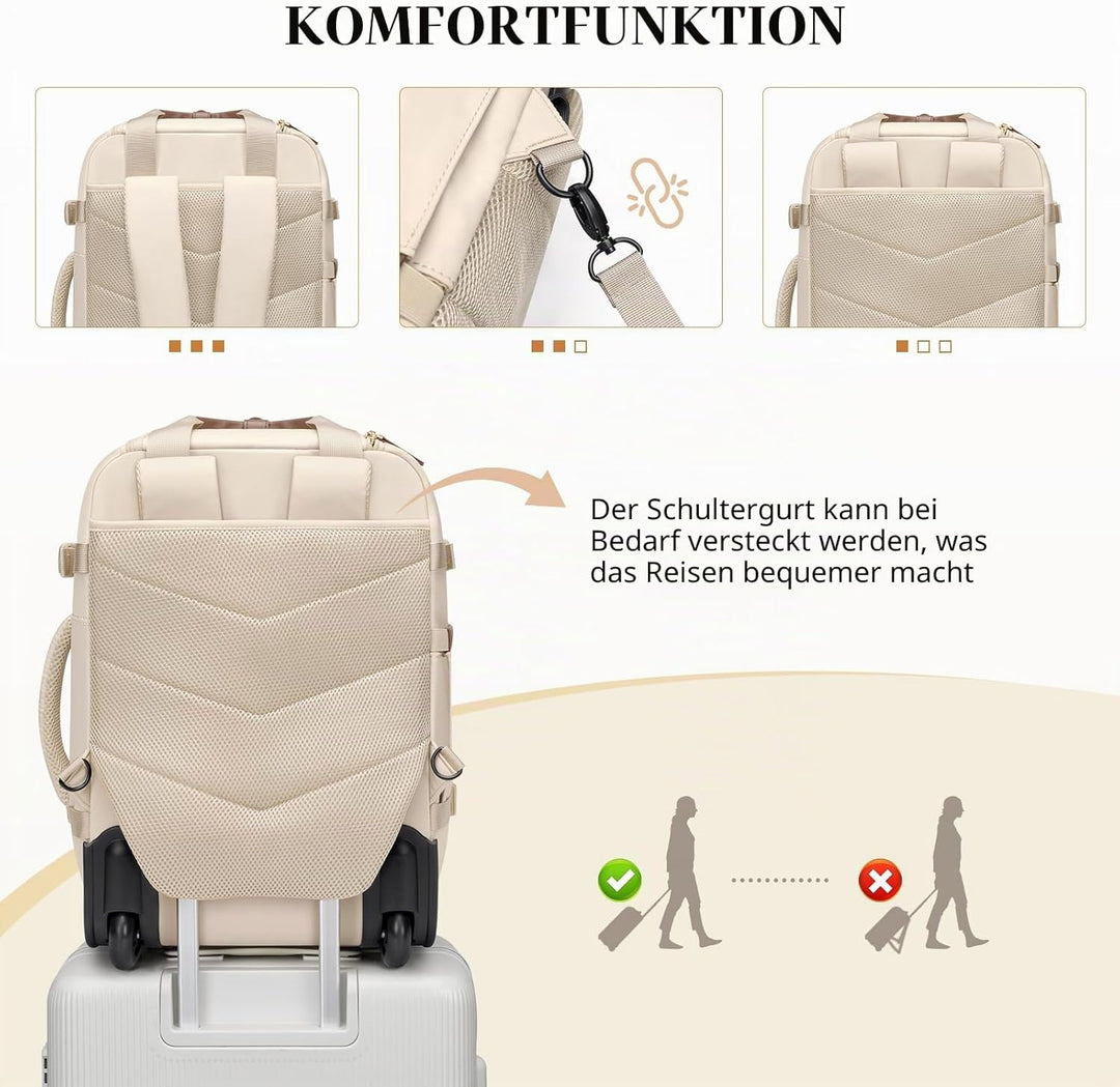 Reiserucksack Damen Rucksack Handgepäck Flugzeug 17 Zoll Laptop Rucksack Herren Wasserdicht Reisetas