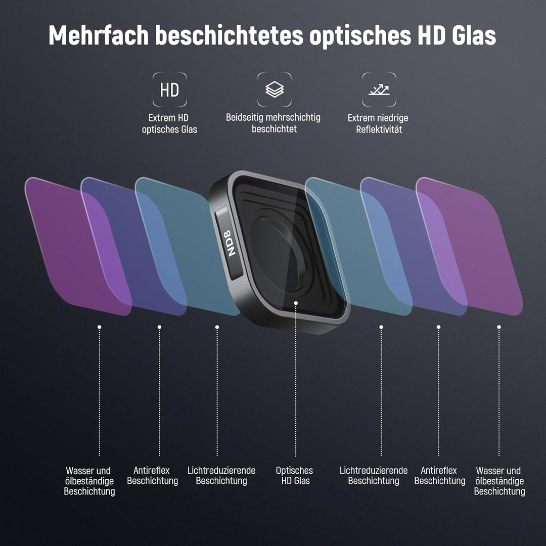 NEEWER ND Filter Set kompatibel mit GoPro Hero 13 12 11 10 9, 4er Pack (ND8 ND16 ND32 CPL) mehrfach