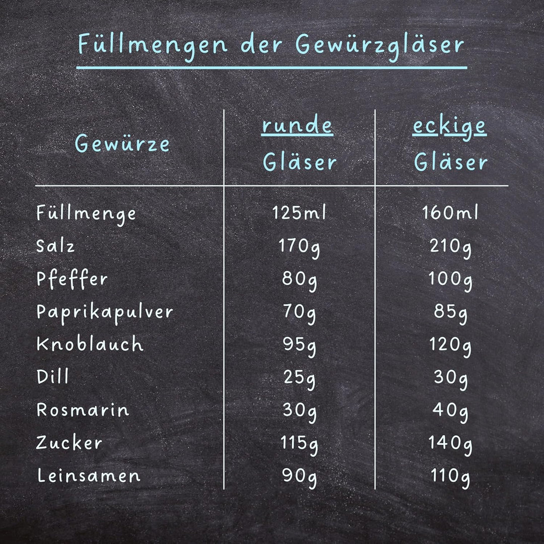 CLIDOR ® - Gewürzgläser Eckig - 12 x 160 ML ( innovative 3mm Glasdicke ) luftdichte Gewürzdosen - st