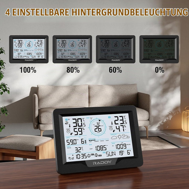 Raddy MN6 Wetterstation mit Aussensensor Funk, 15-in-1 Wlan Wetterstation, Temperatur-Feuchtigkeits-