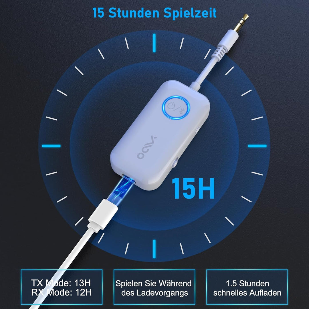 YMOO Bluetooth 5.3 Sender Empfänger für Kopfhörer, Dual Pairing 2 in 1 Bluetooth Adapter mit Aptx/Ap