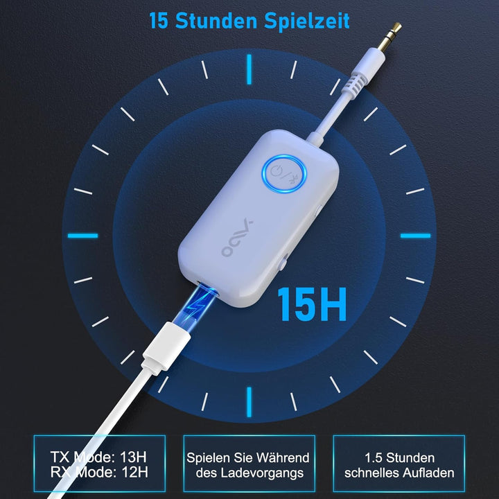 YMOO Bluetooth 5.3 Sender Empfänger für Kopfhörer, Dual Pairing 2 in 1 Bluetooth Adapter mit Aptx/Ap
