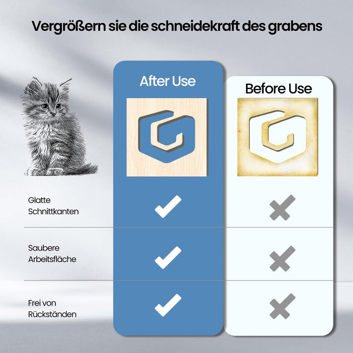 Longer Wabenplatte 153 × 153 mm – Wabentisch für Lasergravierer &amp; Laserschneider, erweiterbar &amp; abne