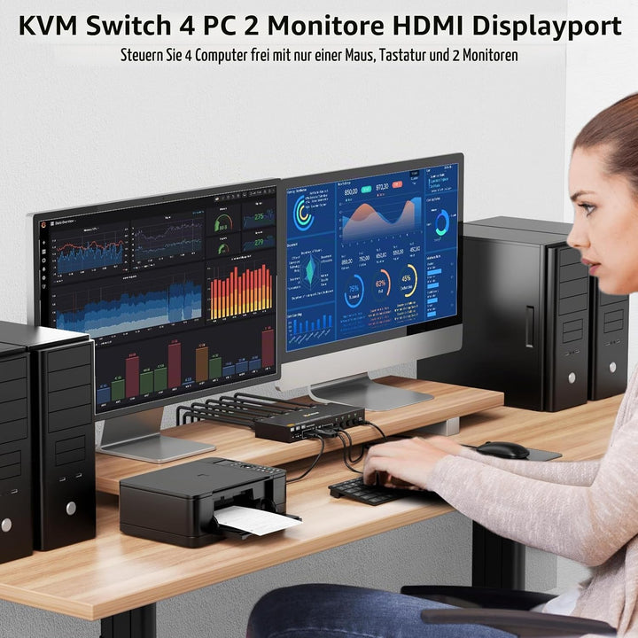 KVM Switch 4 PC 2 Monitore HDMI Displayport 8K@60Hz 4K@144Hz, USB 3.0 KVM Switch Dual Monitor for 4