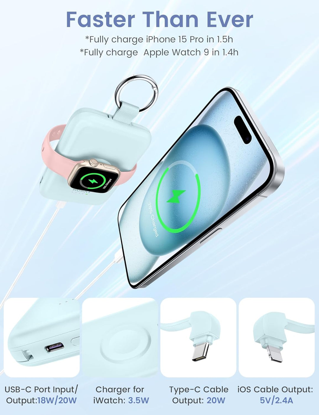 RORRY Power Bank,10000mAh PD 20W Leistung, Reise Schlüsselanhänger Ladegerät Kompatibel mit iPhone 1