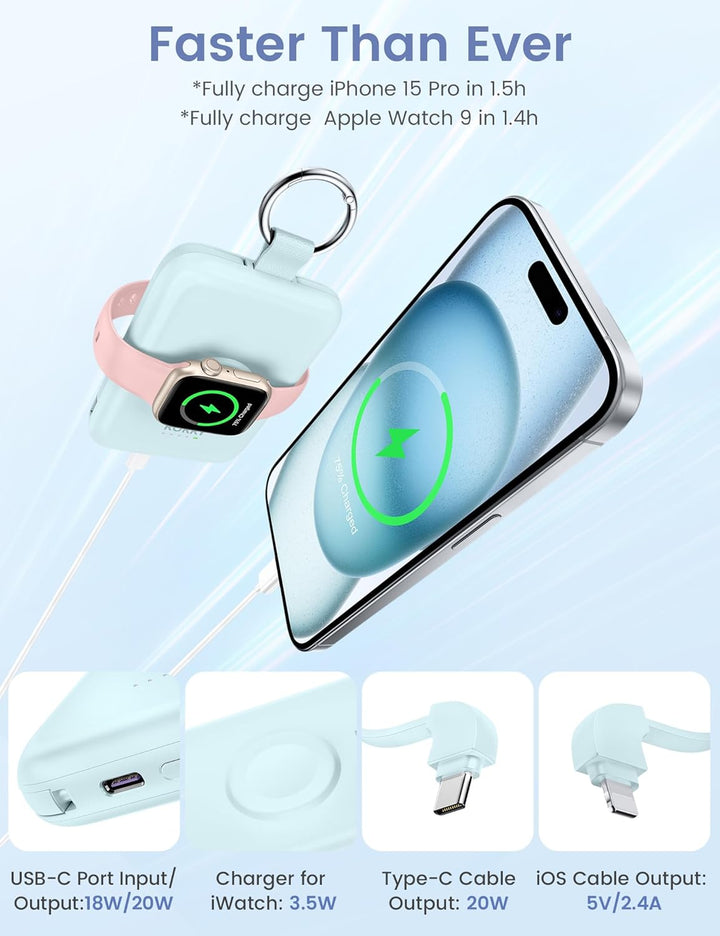 RORRY Power Bank,10000mAh PD 20W Leistung, Reise Schlüsselanhänger Ladegerät Kompatibel mit iPhone 1