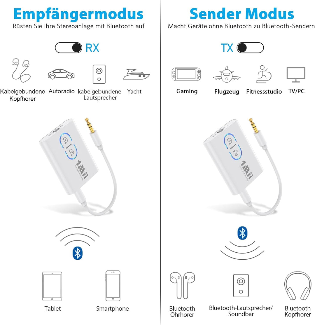 1Mii Bluetooth 5.3 Adapter für TV, 2-in-1-Bluetooth Sender Empfänger, aptX-Adaptive &amp; HD Kabellos Au