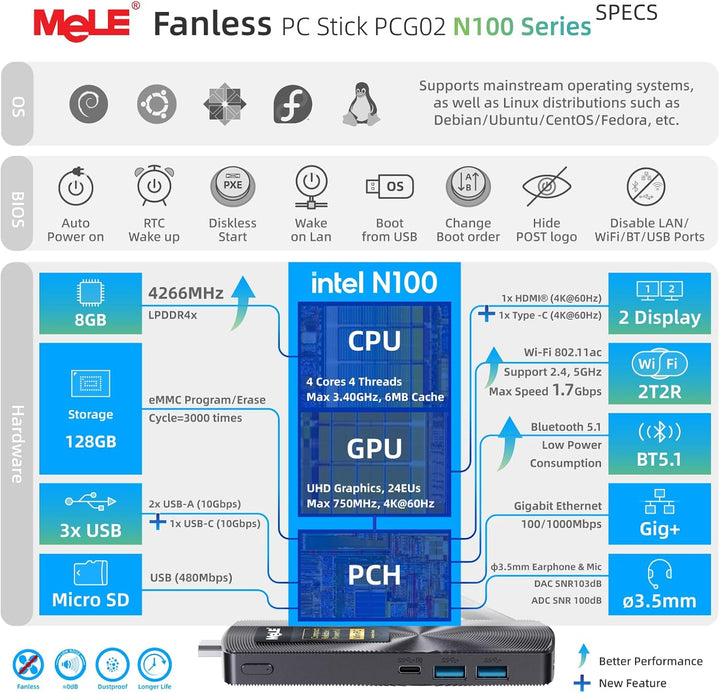 MeLE PCG02 Fanless Mini-PC Stick – N100 8GB 128GB, Lüfterlos, HDMI Unterstützt VESA-Montage, USB-C P