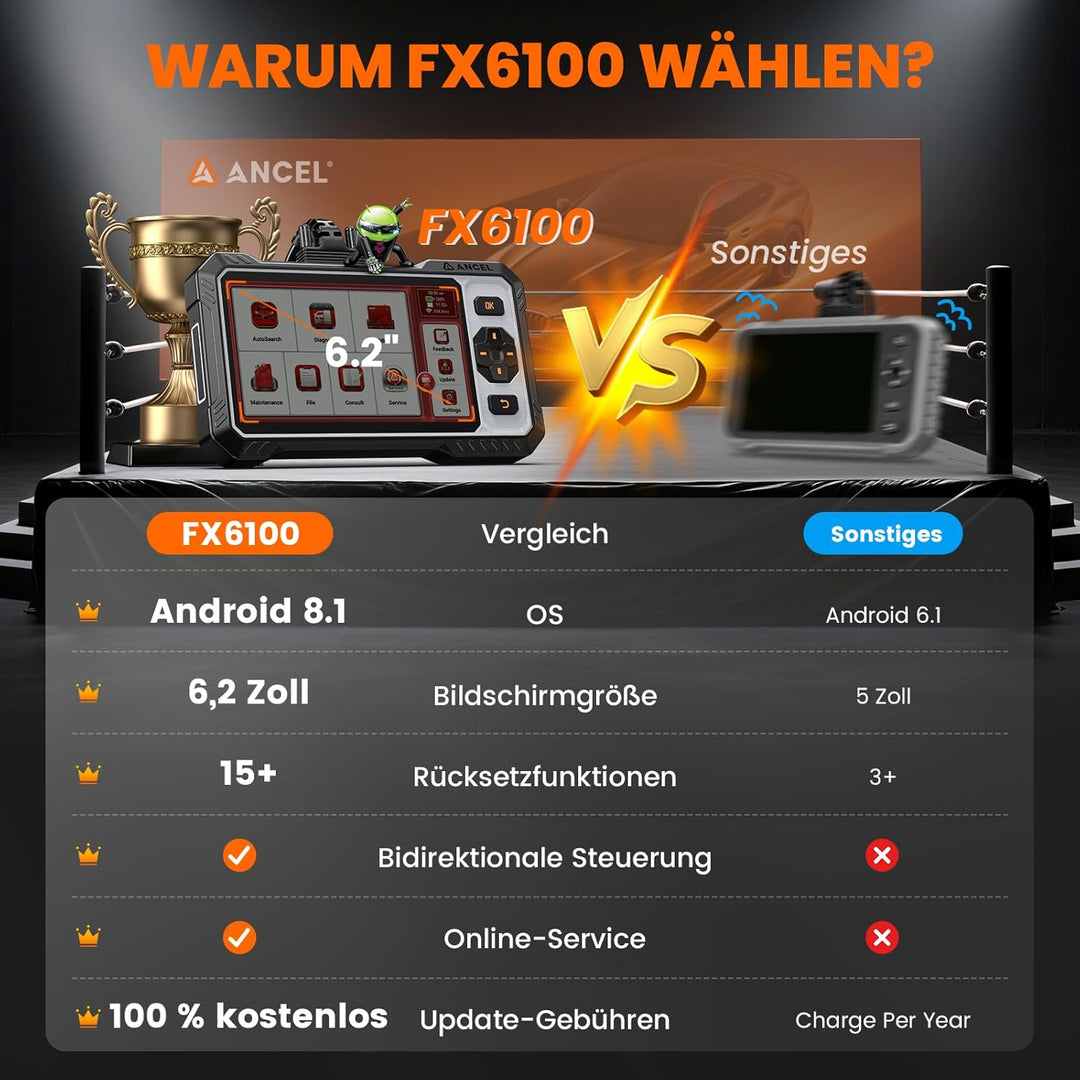 ANCEL FX6100 Bidirektionaler OBD2 Diagnosegerät, Auto Diagnosegerät mit Allen System & 15+ Resets, D