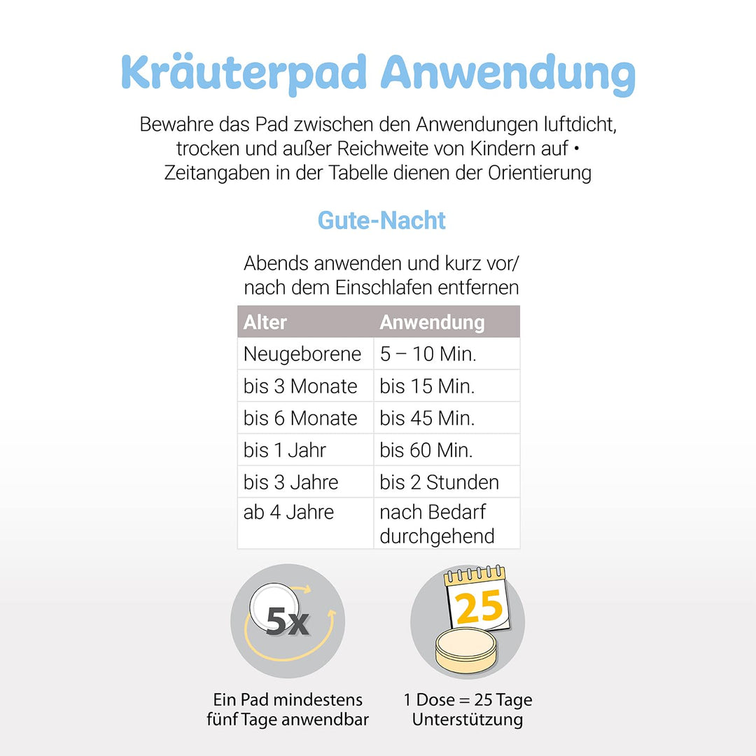 Löwenkind Gute Nacht-Pads 10er Nachfüllpackung (3 Stück) - Natürliche Unterstützung bei Schlafproble
