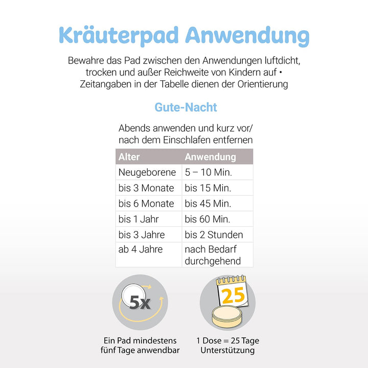 Löwenkind Gute Nacht-Pads 10er Nachfüllpackung (3 Stück) - Natürliche Unterstützung bei Schlafproble