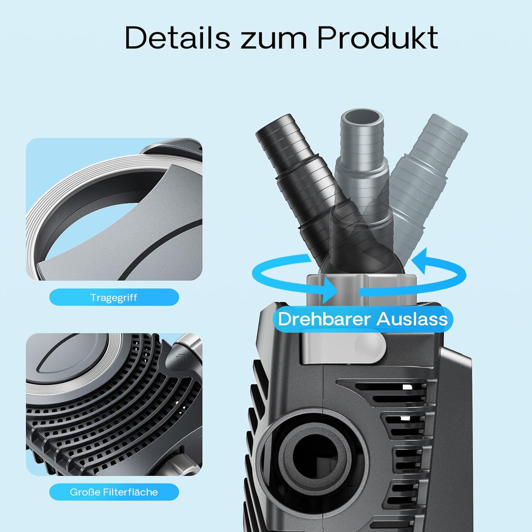 SunSun NEO-10000 SuperECO Teichpumpe 10.000 l/h / 80 W, energiesparende Filterpumpe, Bachlaufpumpe f