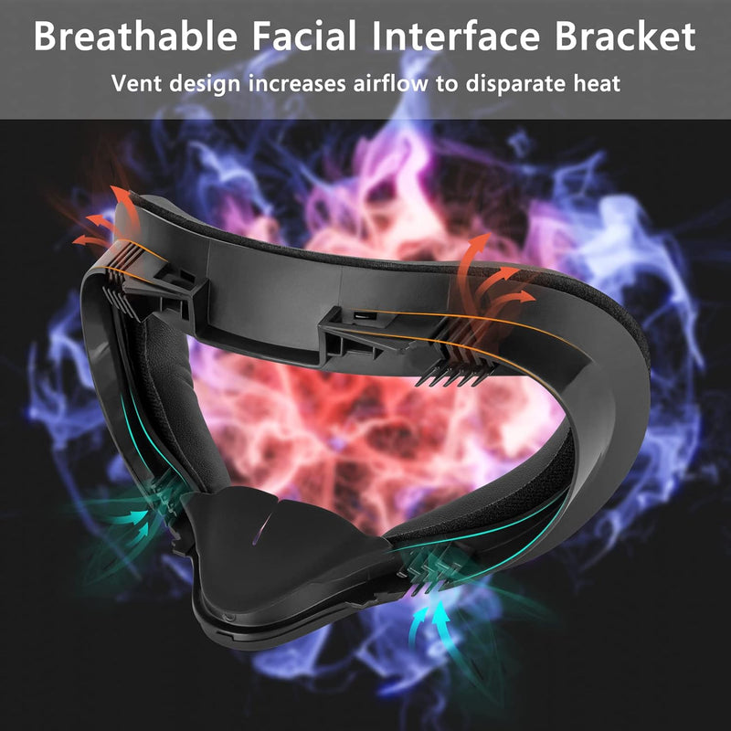 Geekria Facial Interface Bracket & Face Cover Kompatibel mit Oculus/Meta Quest 2, Anti-Light Leakage