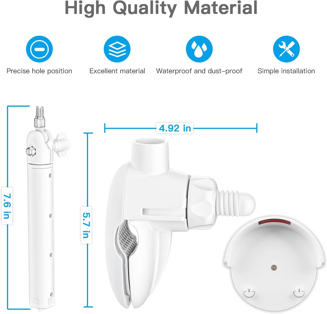 HOLACA Babyphone Clip Halterung Kamera Clip Halterung für Philips Avent Connected Videophone SCD923/