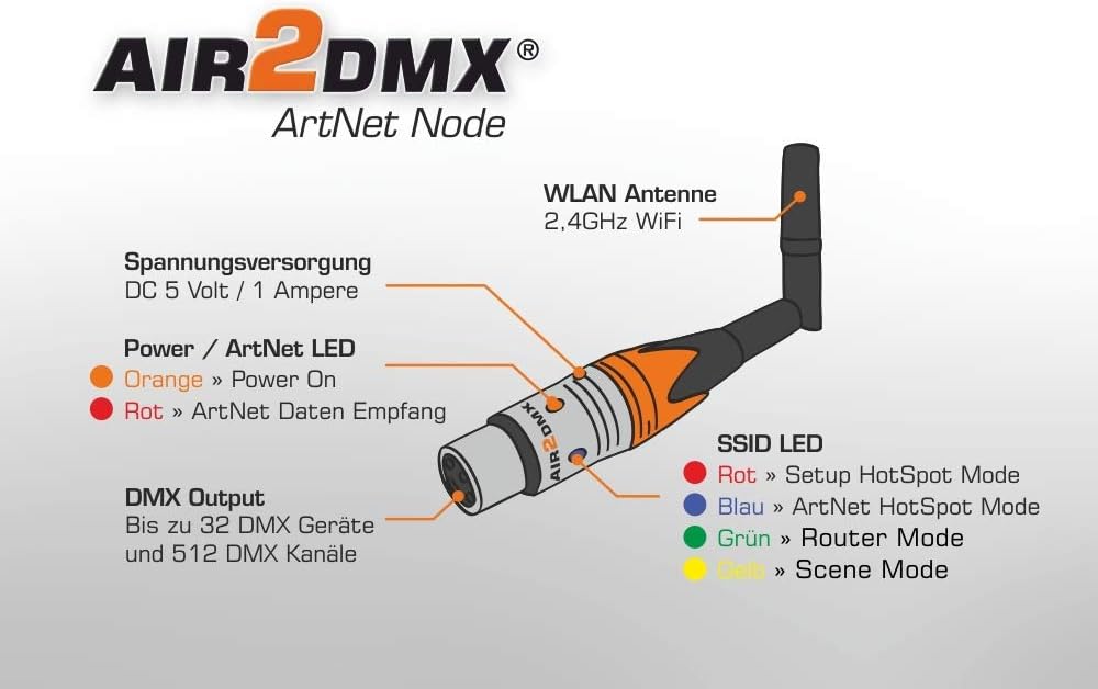 JMS AIR2DMX PRO HR WLAN DMX Interface ArtNet Node