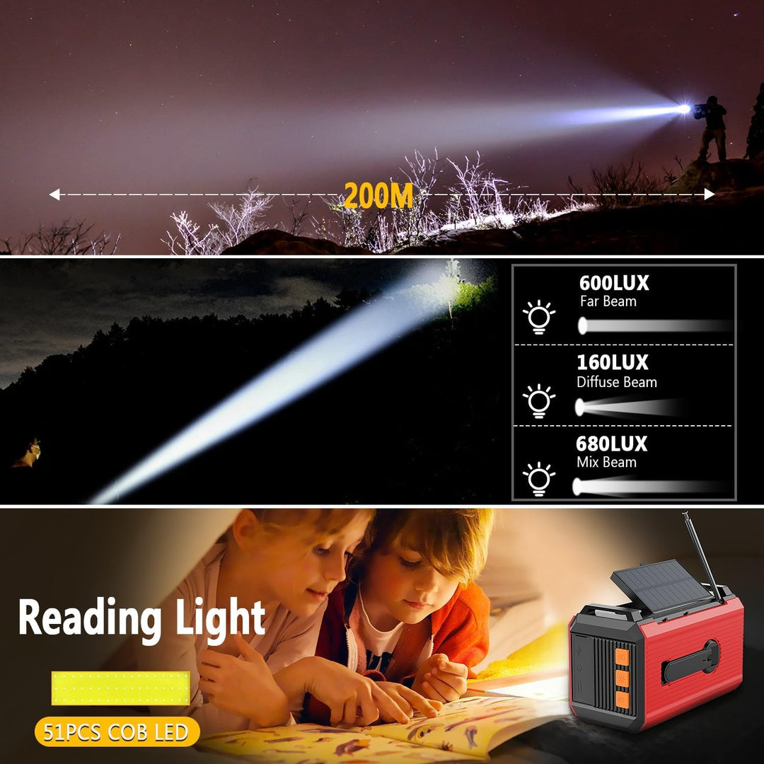 27000mAh Notfallradio mit Kurbel,Solar,Batterie und USB Betriebene,Tragbar AM/FM Wetter Radio mit Bl