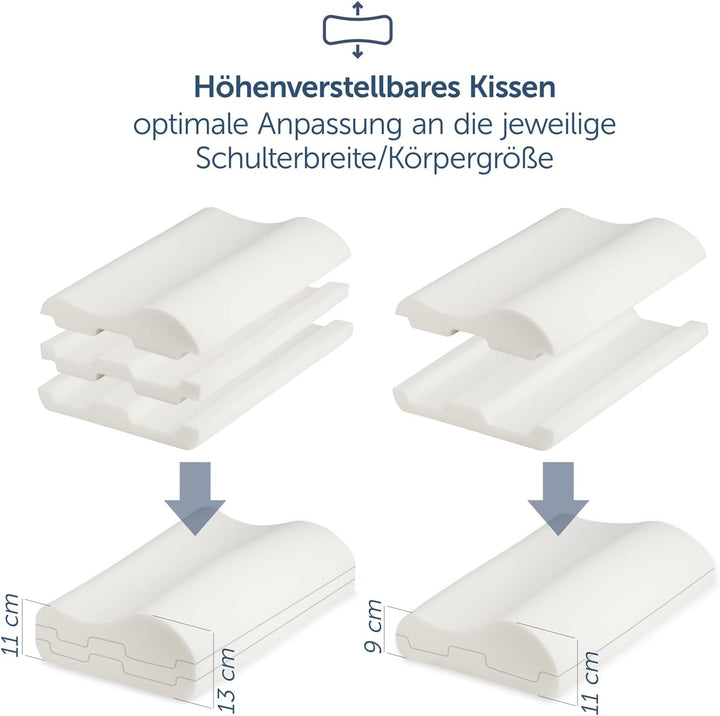 Blumtal Orthopädisches Nackenstützkissen aus Memory Foam - ergonomisches Kopfkissen mit individuelle