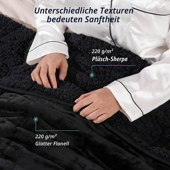 Wemore Sherpa Fleece Weighted Blanket für Erwachsene, 15 lbs Dual Sided Cozy Fluffy Heavy Decke, Ult