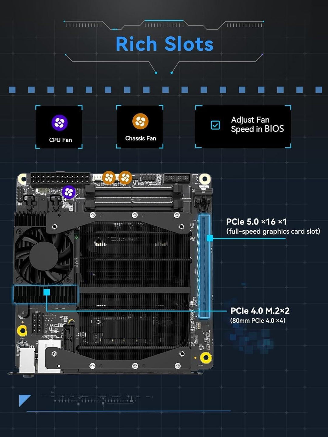 MINIS FORUM BD795i SE Motherboard, AMD Ryzen 9 7945HX 16-Core CPU bis zu 5,4 GHz, AMD Radeon 610M, 2