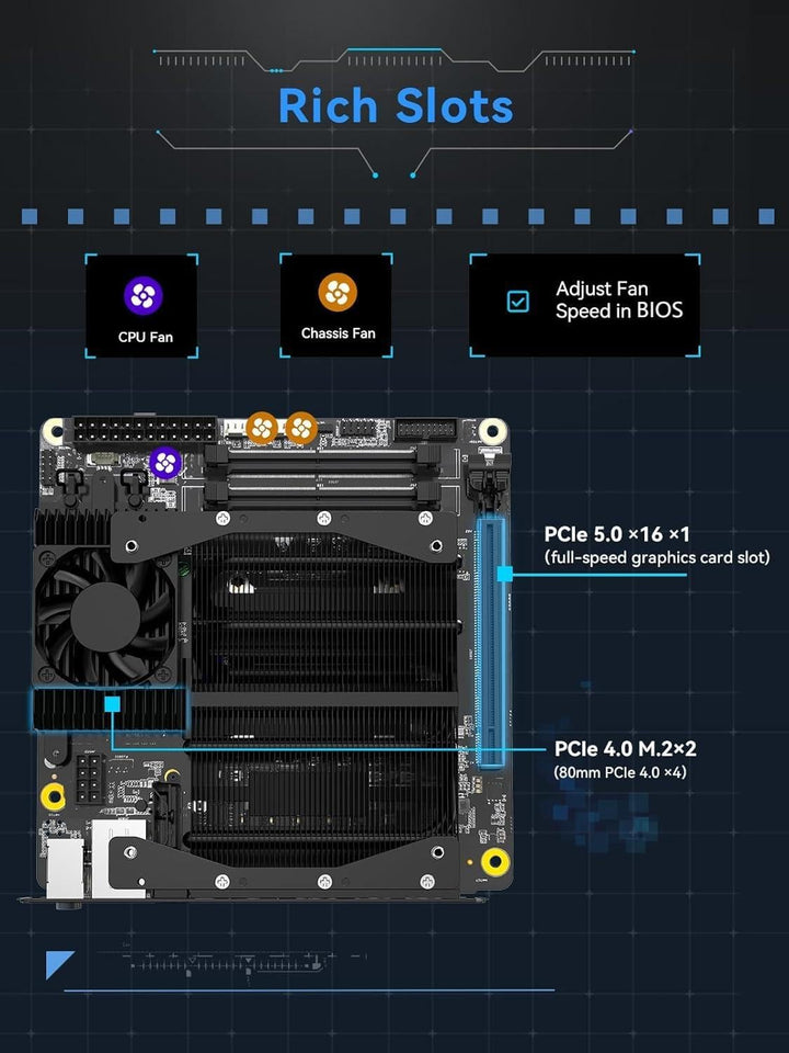 MINIS FORUM BD795i SE Motherboard, AMD Ryzen 9 7945HX 16-Core CPU bis zu 5,4 GHz, AMD Radeon 610M, 2