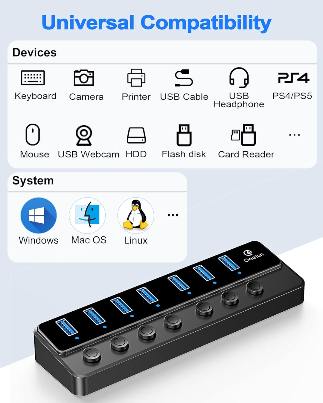 Qeefun Powered USB 3.0 Hub, 7-Ports USB Date Hub, 12V/2A 24W USB Extension Splitter und individuelle