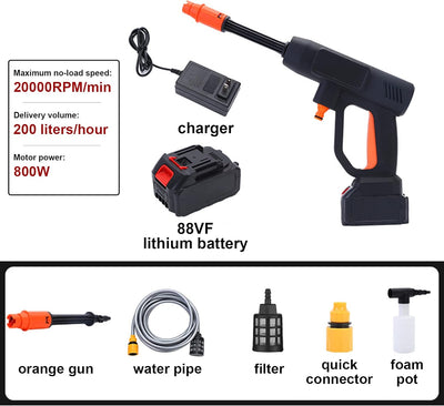 Vinteky Akku Hochdruckreiniger, 24V Max 60Bar 870 PSI Hochdruckreiniger mit Akku 3000 mAh für Autos,