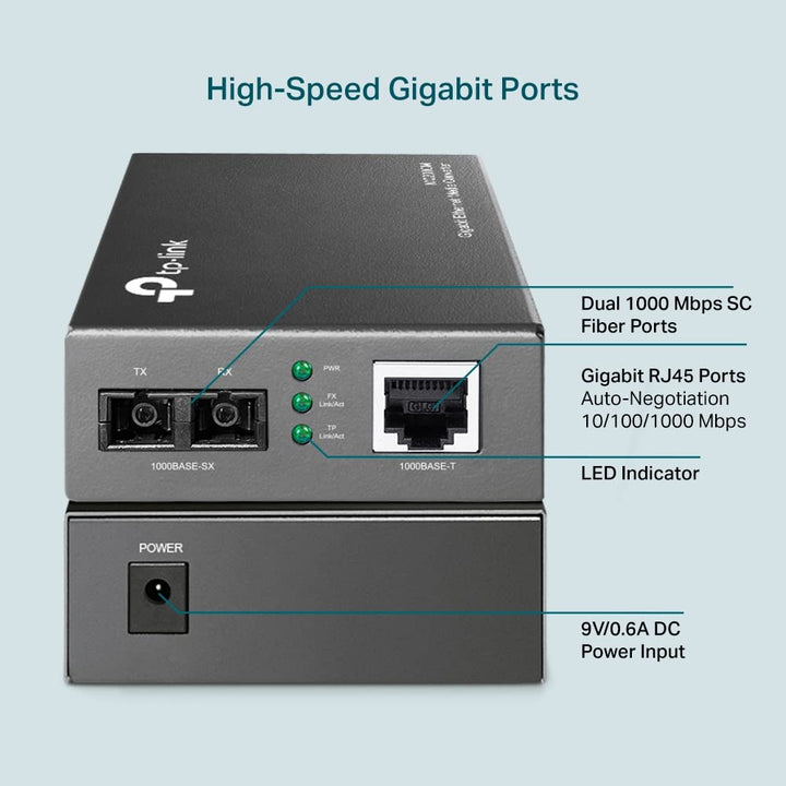 TP-Link MC200CM Gigabit-Ethernet-Medienkonverter, 2 SC-Glasfaseranschlüsse, 1 RJ45-Anschluss, Multim