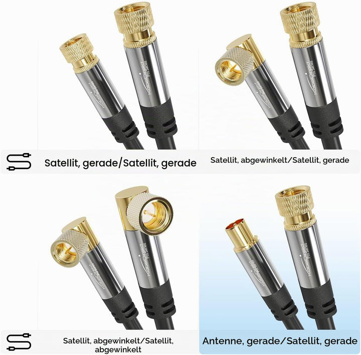 KabelDirekt – SAT Kabel/Antennenkabel mit bruchfestem Metallstecker – 7,5 m (TV Kabel/Satellitenkabe