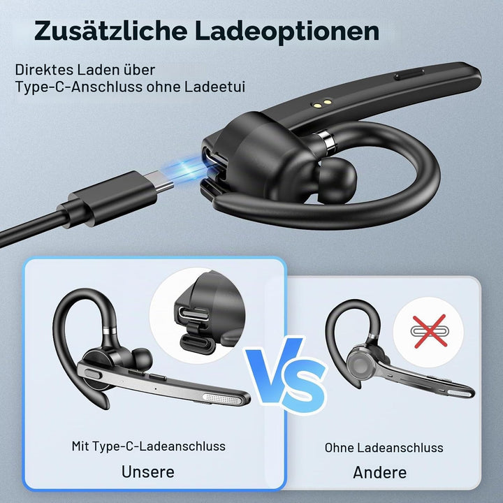 New Bee Bluetooth Headset, V5.1 Wireless Freisprech Headset mit 72h Spielzeit und CVC 8.0 Dual ENC G
