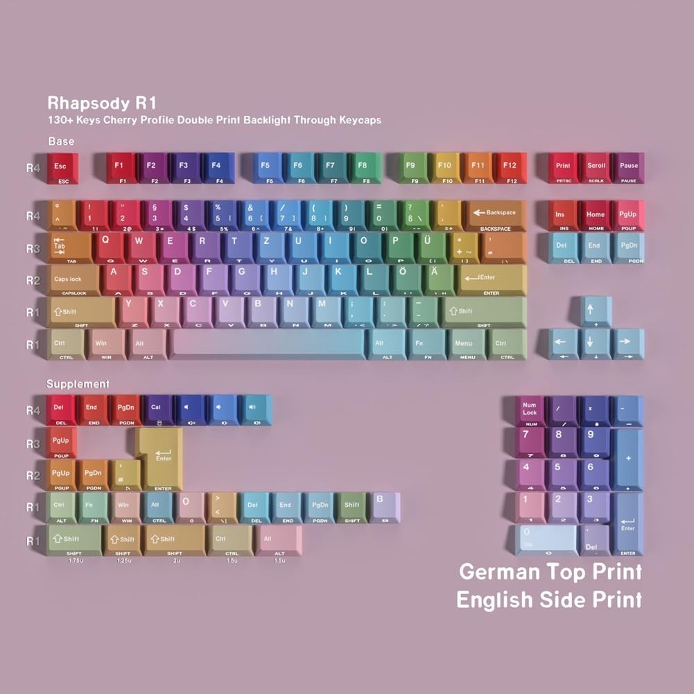 Shine Through Side Gradient Rainbow Keycaps PBT Cherry Keycap für Mechanische Tastatur A