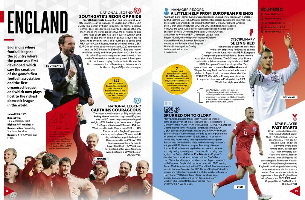World Football Records 2026, Gebundenes Buch