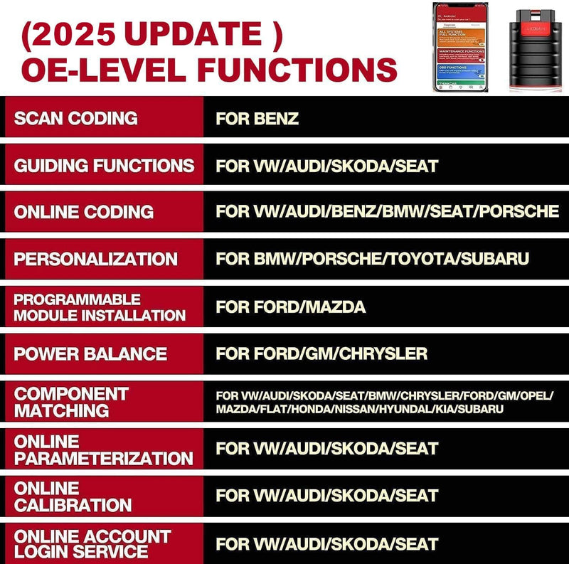 thinkcar ThinkDiag obd2 diagnosegerät obd2 bluetooth adapter Vollsysteme Obd2 Codeleser für bidirekt