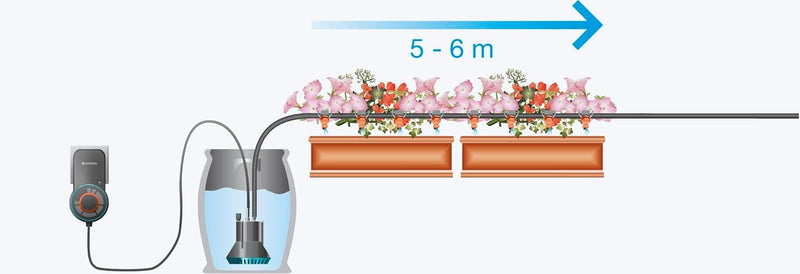 Gardena city gardening Balkon Bewässerung: Vollautomatisches Blumenkastenbewässerungs-Set, für bis z