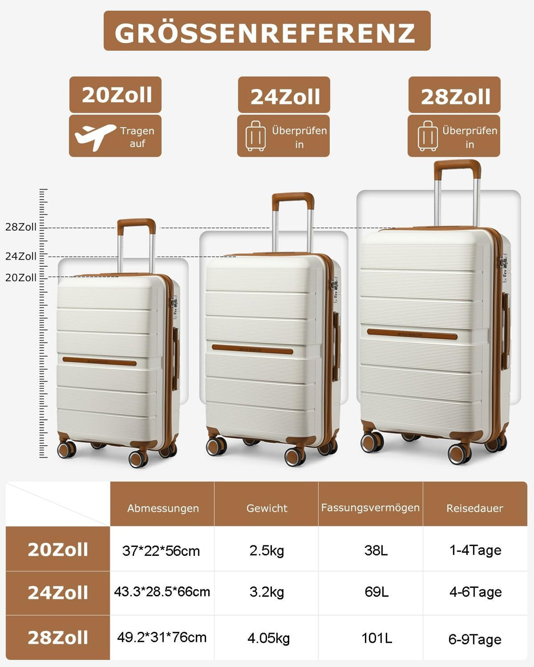 British Traveller Reisekoffer Gross Koffer Trolleys Gross Hartschalenkoffer 100% PP Handgepäck Koffe