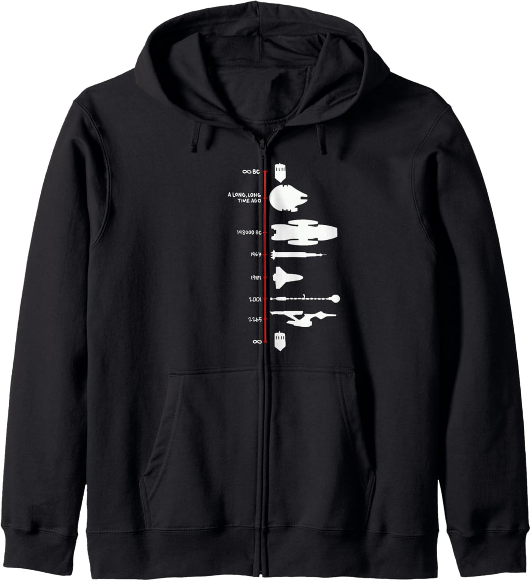 Raumschiff Timeline Science Fiction Rakete Kapuzenjacke