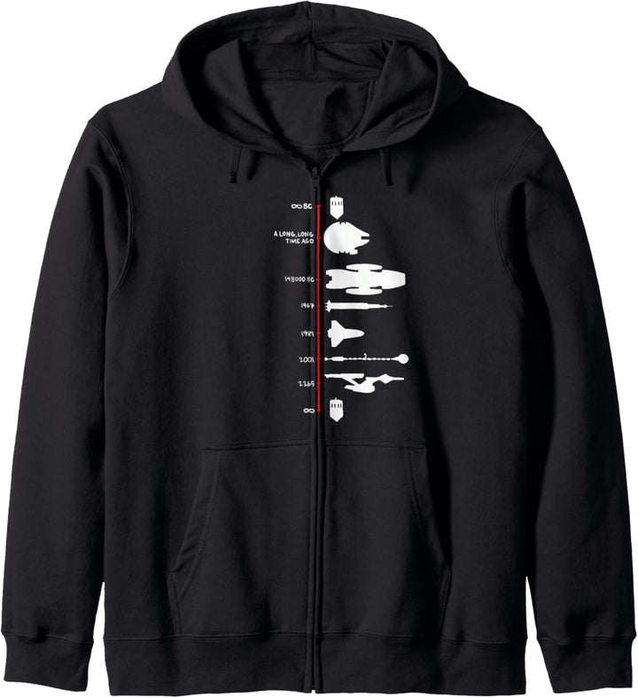 Raumschiff Timeline Science Fiction Rakete Kapuzenjacke