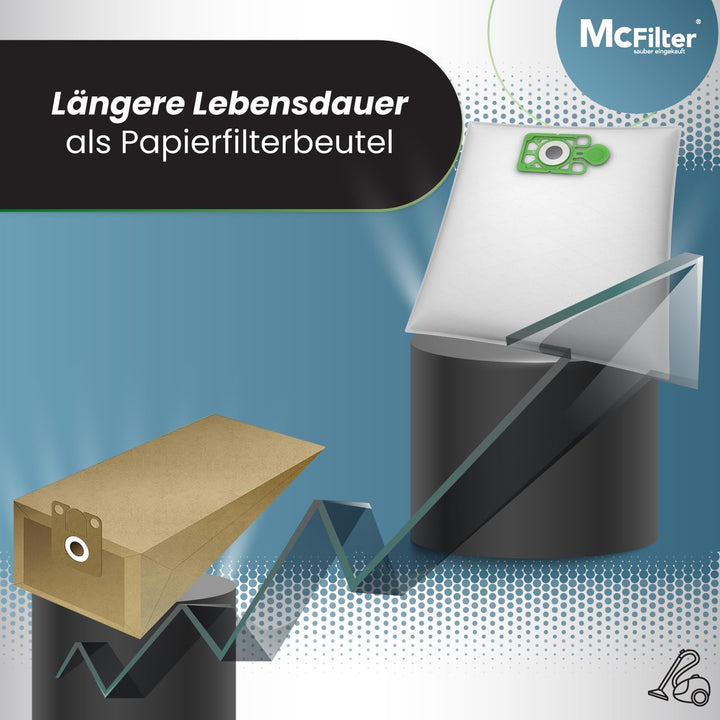 McFilter | 10 Staubsaugerbeutel geeigent für Numatic Harry, Henry, Hetty, James, Junior NVM-1CH Stau