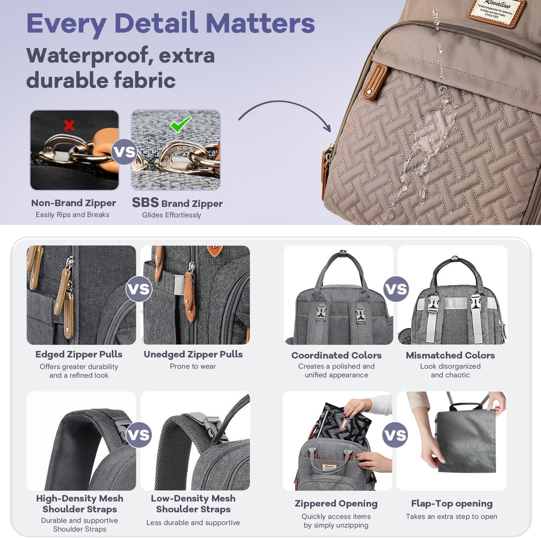 RUVALINO Wickeltaschen-Rucksack, multifunktionaler Reiserucksack, Umstands-Baby-Wickeltaschen, Wicke