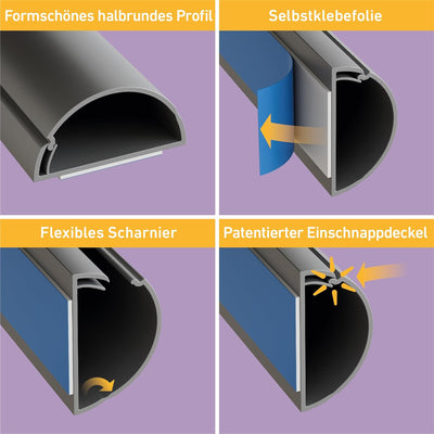 D-Line 1M5025A TV Kabelkanal, Kabelabdeckung, Kabel für wandmontierte Fernsehapparate kaschieren - 1