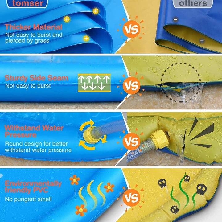 Paochocky Sommer Sprinkler Wasserspielmatte 170 cm Grosses Runden Aufblasbar Splash Spielmatte Outdo