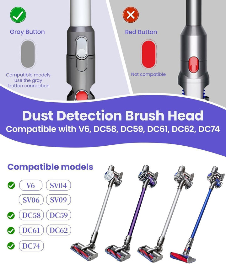 Bürste kompatibel für Dyson V6 Animal, V6 Fluffy, DC58 DC59 DC61 DC62 DC72 Staubsauger, Zubehör für