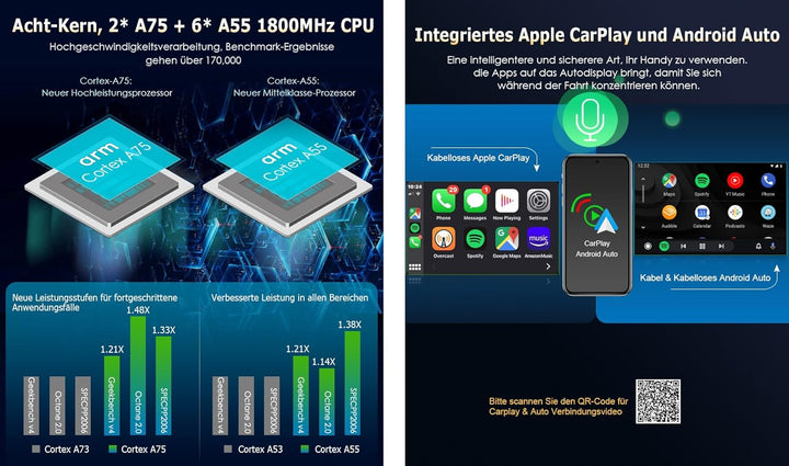 7 Zoll Acht-Kern 4GB+64GB Android 14 GPS DAB+ Autoradio Bluetooth Für VW Touareg T5 Multivan mit Nav